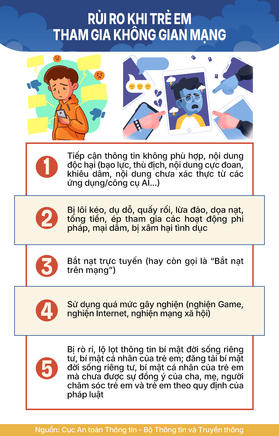 lừa đảo mạng xã hội