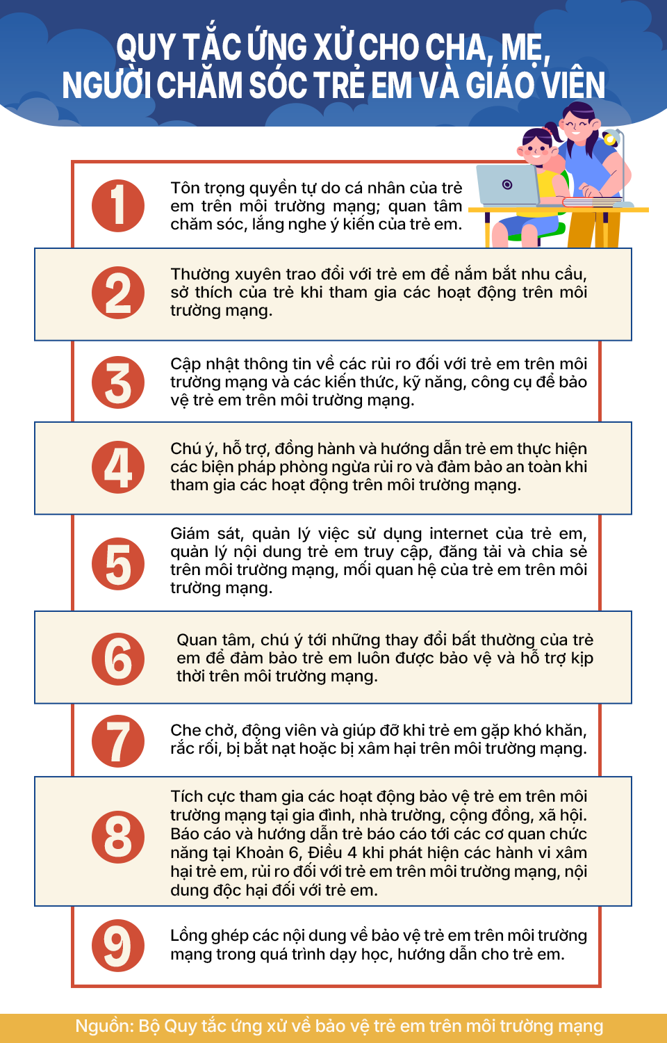 lừa đảo trên mạng