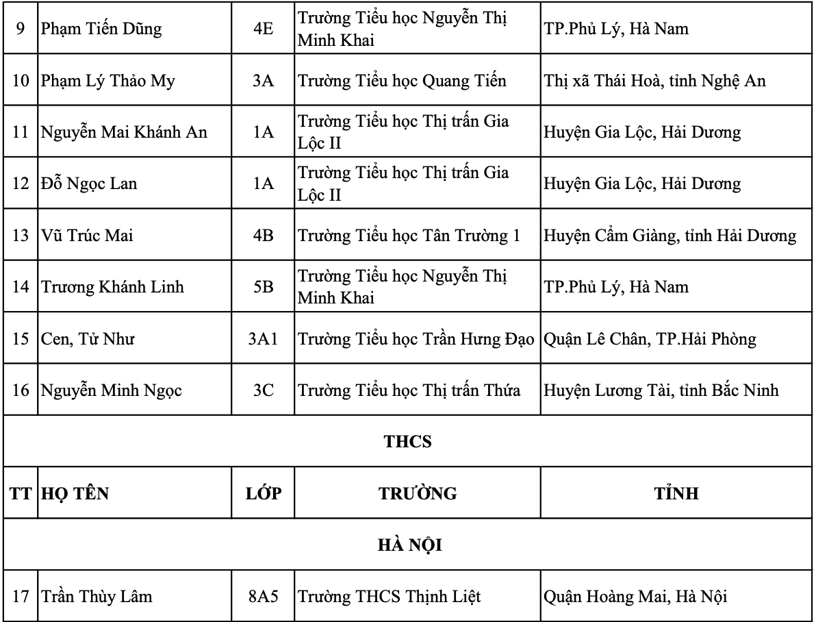 nh màn hình 2024-11-17 lúc 21.14.25