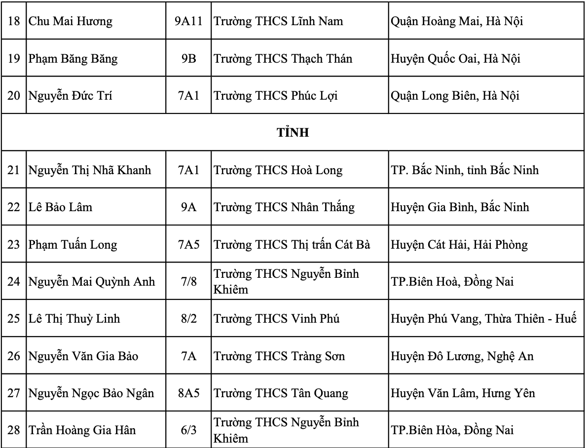 nh màn hình 2024-11-17 lúc 21.14.37