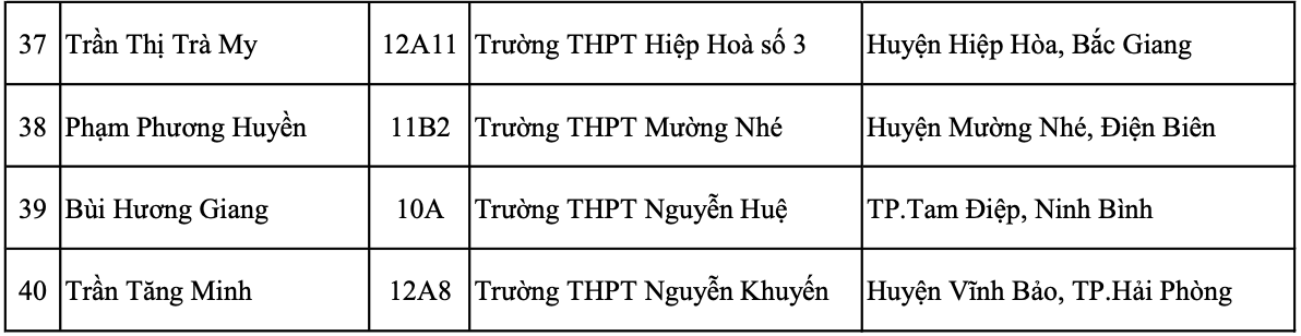 nh màn hình 2024-11-17 lúc 21.15.03