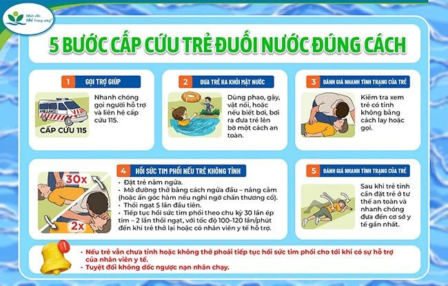 So-cuu-tre-duoi-nuoc