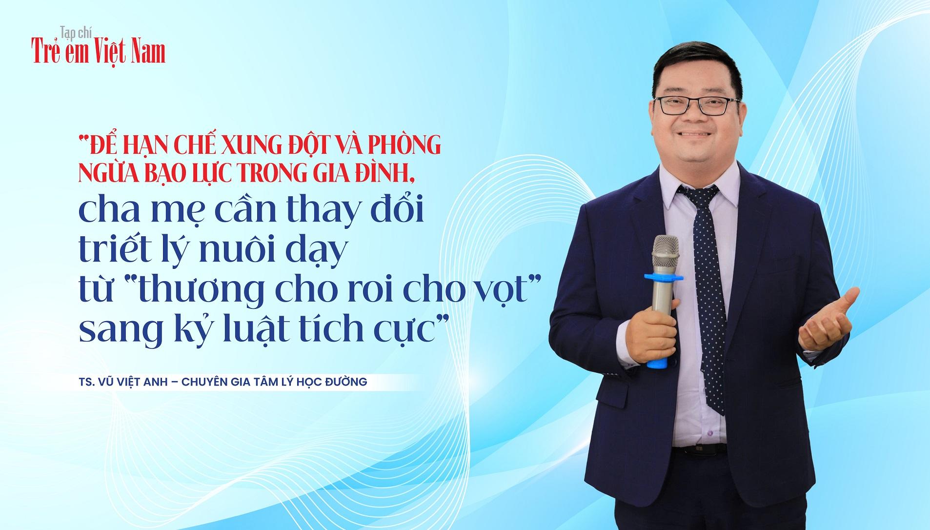 TS. Vũ Việt Anh - Copy