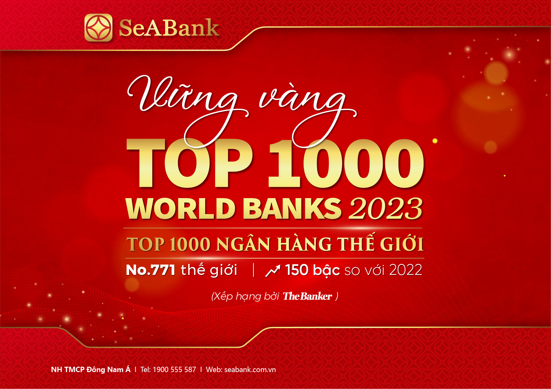 SB-Top1000-WorldBank-2023