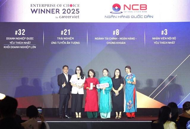 NCB được vinh danh tại 4 hạng mục quan trong Chương trình “Doanh nghiệp yêu thích – Enterprise of Choice” 2025 ngay lần đầu góp mặt ncb
