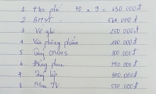 Những khoản thu 'thiếu thuyết phục' đầu năm