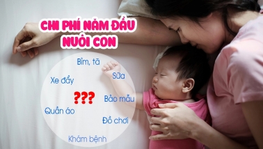 Chi phí để chăm sóc và nuôi dạy một em bé là bao nhiêu?