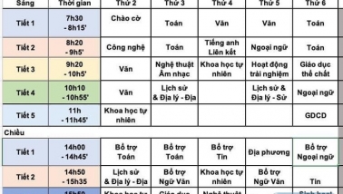 Các địa phương trên cả nước nên dừng dạy thêm như Đồng Nai