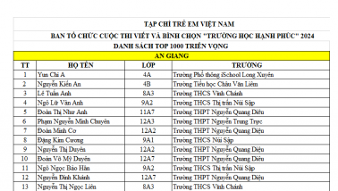 Công bố Top 1000 triển vọng thi viết “Trường học hạnh phúc” 2024