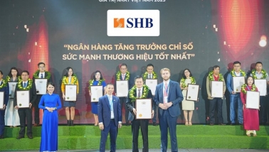 SHB là Ngân hàng có chỉ số sức mạnh thương hiệu tăng trưởng mạnh nhất 2023