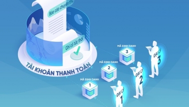 VietinBank cùng doanh nghiệp bứt tốc trong cuộc đua chuyển đổi số