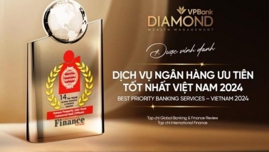 VPBank đồng thời được 2 tổ chức quốc tế uy tín vinh danh “Dịch vụ ngân hàng ưu tiên tốt nhất Việt Nam”