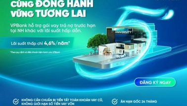 Vay trả nợ ngân hàng khác, thủ tục ngân hàng nào dễ thực hiện?