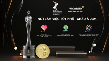 BAC A BANK tiếp tục được vinh danh là “Nơi làm việc tốt nhất châu Á 2024”