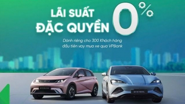 Cơ hội vàng rinh BYD chỉ với lãi suất 0%