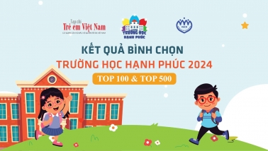 Kết quả bình chọn Top 100 và Top 500 'Trường học hạnh phúc' năm 2024 - 2025