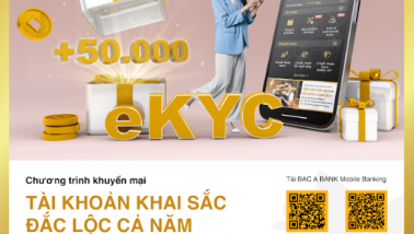 BAC A BANK tưng bừng lì xì đầu năm tới 10.000 khách hàng