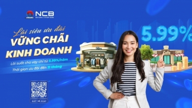 NCB triển khai các gói vay siêu ưu đãi với lãi suất chỉ từ 3,99%/năm