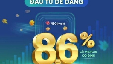 Thị trường vào uptrend, VPBankS ưu đãi lãi suất margin chỉ 8,6%/năm