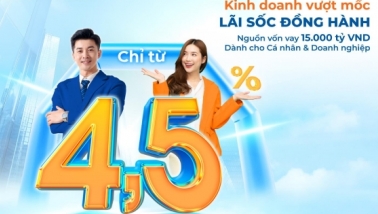 Sacombank tung gói vay 15.000 tỷ đồng ưu đãi lãi suất chỉ từ 4,5%