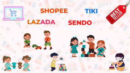 Mỗi giờ người Việt mua gần 3.000 sản phẩm đồ chơi trẻ em trên các sàn thương mại điện tử 