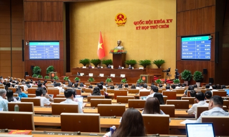 Quốc hội thông qua nghị quyết miễn, hỗ trợ học phí với trẻ mầm non, học sinh phổ thông