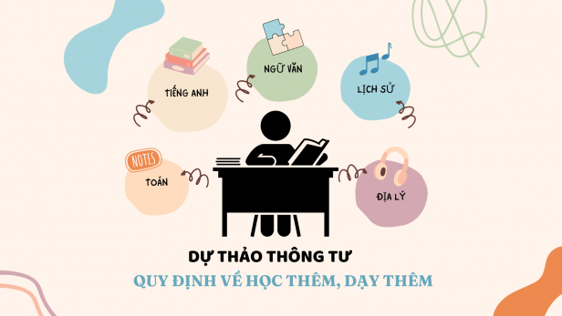 Dự thảo Thông tư mới về dạy thêm: Mở cửa hay mở rộng kẽ hở, trẻ nhỏ càng thêm khổ?