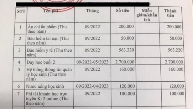 Sở Giáo dục và Đào tạo TP. HCM chấn chỉnh tình trạng thu chi đầu năm học