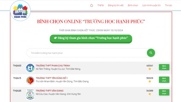 Bình chọn 'Trường học hạnh phúc' tới 30/9: Trường THPT Phan Chu Trinh (Đắk Nông) đang giữ vị trí số 1