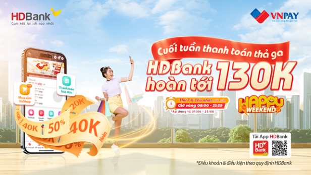 Cơ hội vi vu châu Âu, sống trọn từng đường bóng Euro 2024 với HDBank