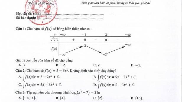 Bộ Giáo dục và Đào tạo công bố đề thi tham khảo kỳ thi tốt nghiệp THPT năm 2024