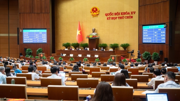 Quốc hội thông qua nghị quyết miễn, hỗ trợ học phí với trẻ mầm non, học sinh phổ thông