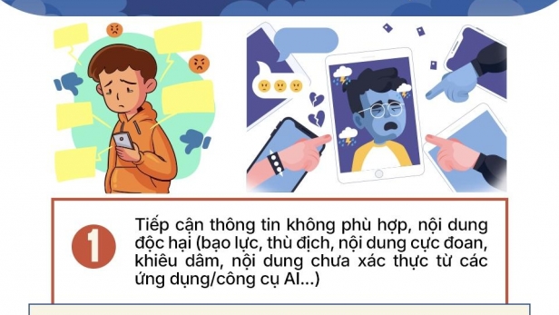 Những nguyên tắc vàng cần ghi nhớ để bảo vệ trẻ em trên không gian mạng