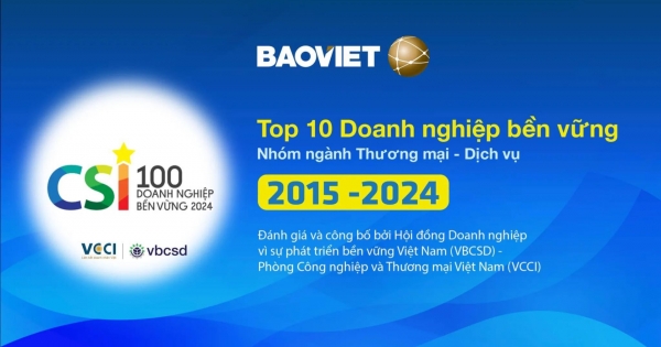 Bảo Việt 60 năm - liên tiếp được vinh danh  trong Top 10 “Doanh nghiệp bền vững nhất Việt Nam”