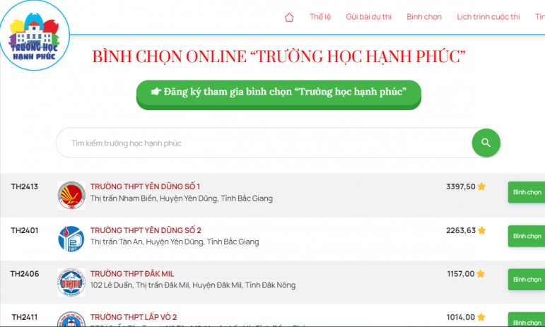 Trường THPT Yên Dũng số 1 – Bắc Giang đang tạm dẫn đầu bình chọn online “Trường học hạnh phúc”