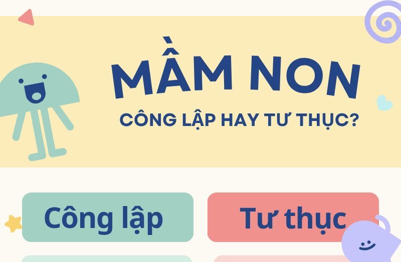 Mầm non công lập hay tư thục: Lựa chọn nào đúng đắn cho trẻ?
